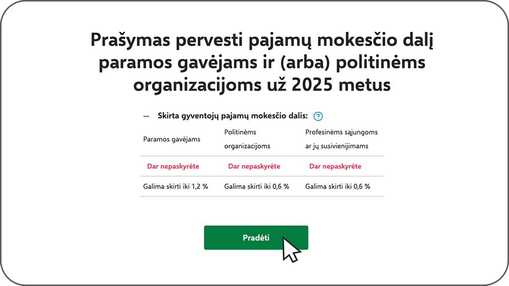 pradeti prasymo pildyma